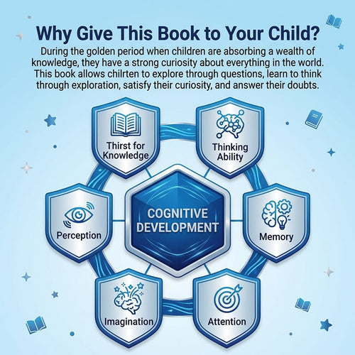 The Ultimate Brain Builder for Children