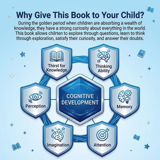 The Ultimate Brain Builder for Children
